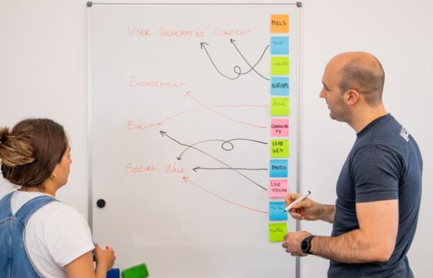 AI Insight ช่วยบริหาร Customer Journey เพื่อการสร้างความสัมพันธ์กับลูกค้าที่ดีขึ้น