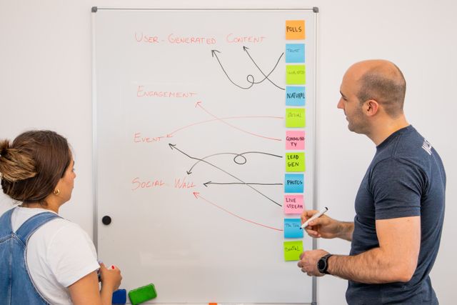 AI Insight ช่วยบริหาร Customer Journey เพื่อการสร้างความสัมพันธ์กับลูกค้าที่ดีขึ้น